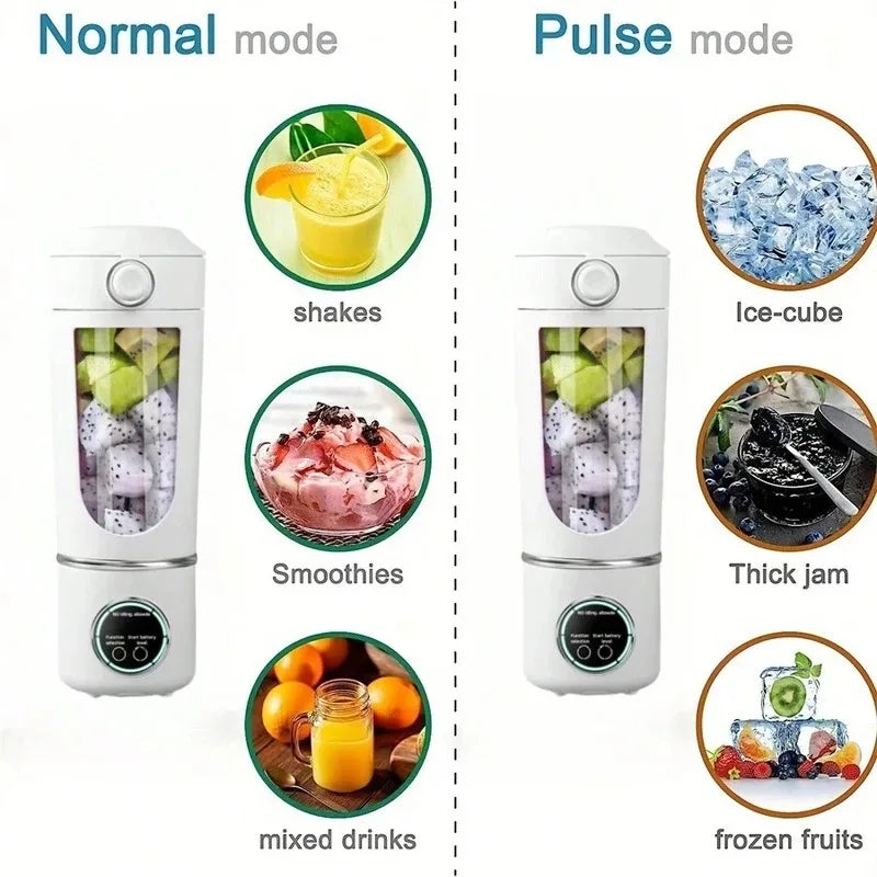 Portable PowerBlend Mini Juicer — Fresh Juice Anytime, Anywhere